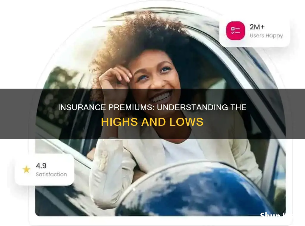 is insurance higher or loe