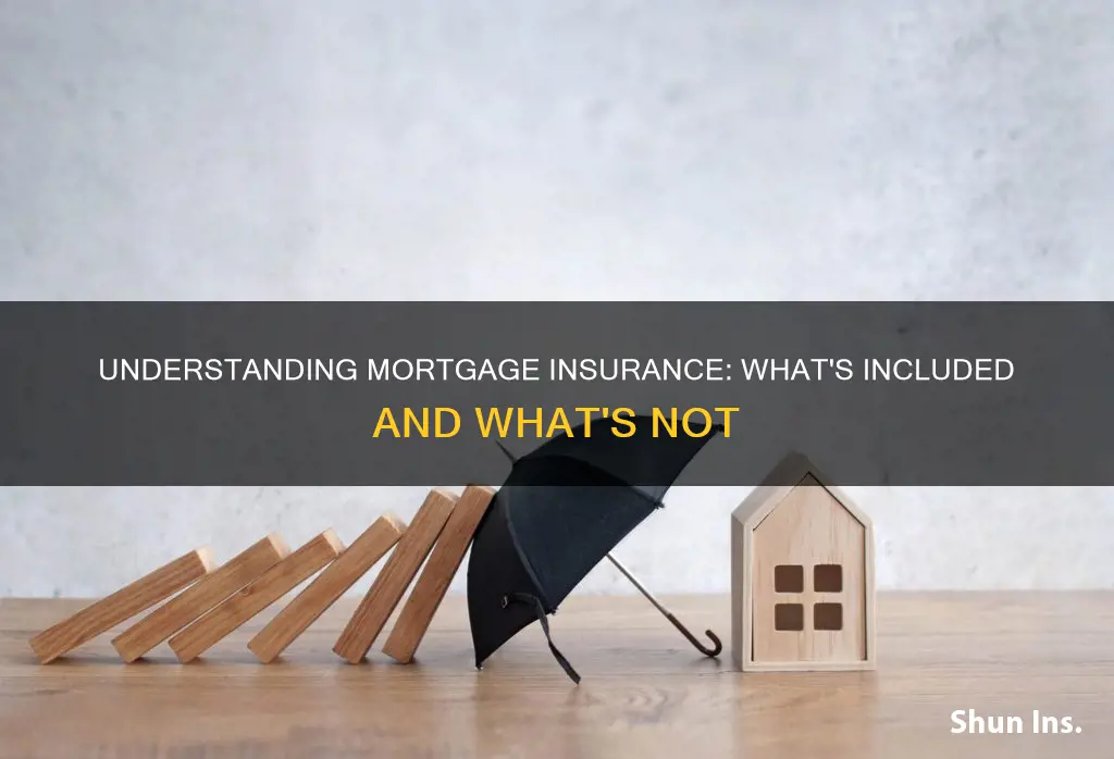 is insurance included in mortgage