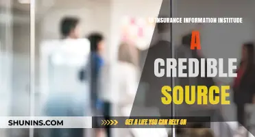 Is the Insurance Information Institute a Reliable and Credible Source?