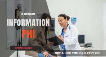 Is Insurance Information PHI? Understanding HIPAA Compliance in Healthcare