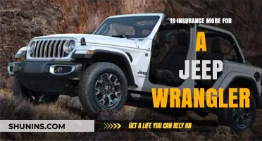 Is Jeep Wrangler Insurance Higher? Costs, Factors, and Savings Tips