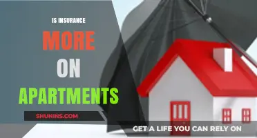 Apartment Insurance Costs: Higher Premiums for Renters Explained
