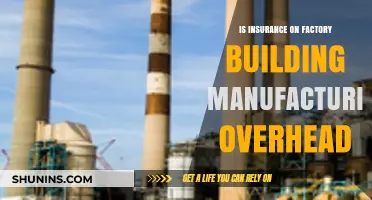 Is Factory Building Insurance Part of Manufacturing Overhead? Explained