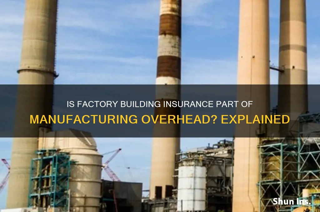 is insurance on factory building manufacturing overhead