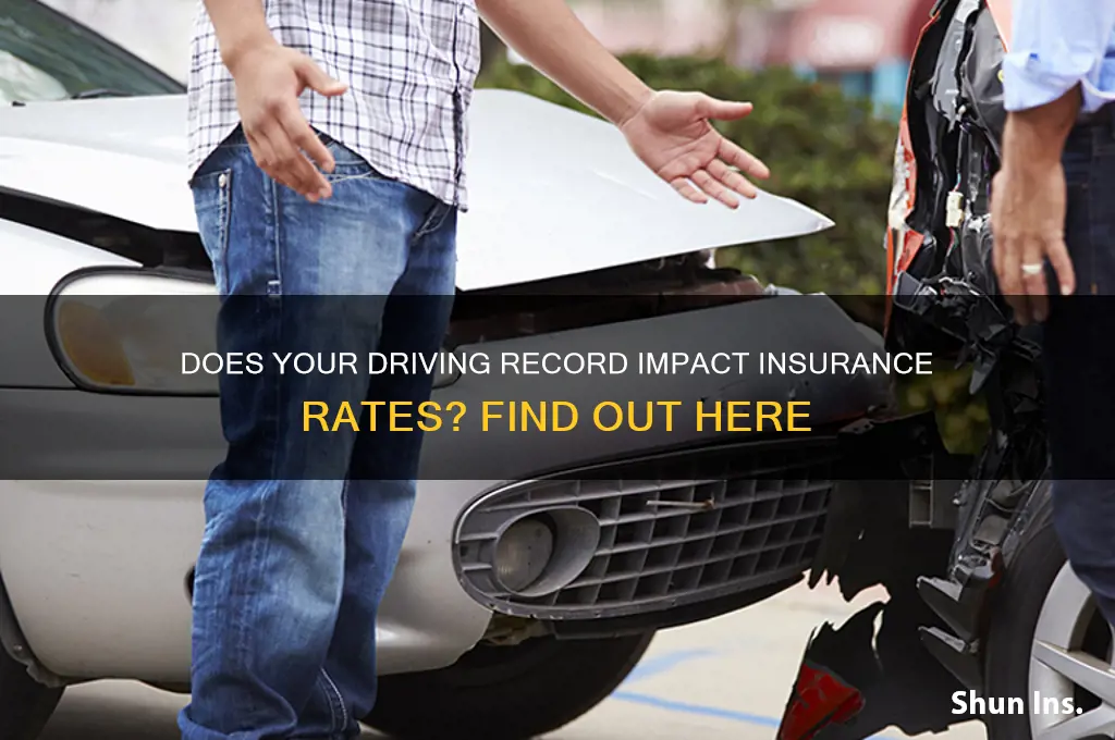 is insurance on your driving record
