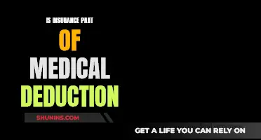 Understanding Insurance and Medical Deduction Benefits