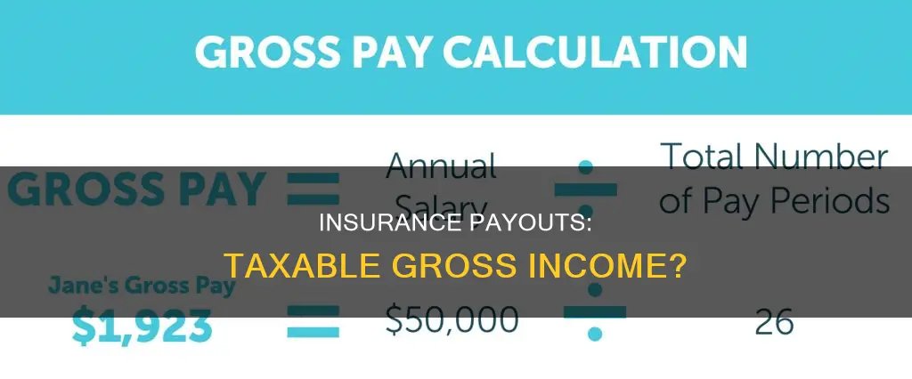 is insurance payments considered part of gross income