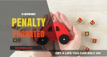 Understanding Prorated Insurance Penalties: What You Need to Know