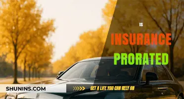 Understanding Prorated Insurance: How Partial Refunds Work for Policies
