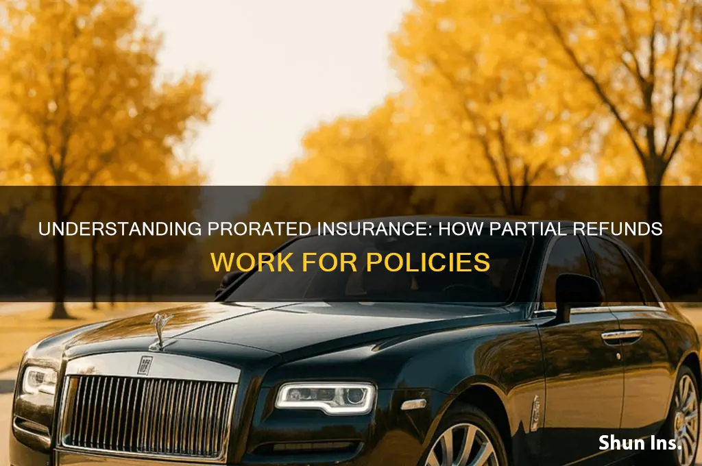 is insurance prorated