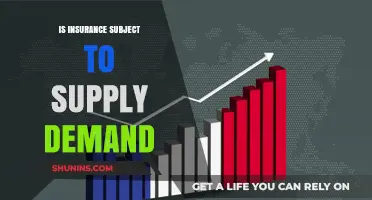 Insurance Market Dynamics: Exploring Supply and Demand Influences