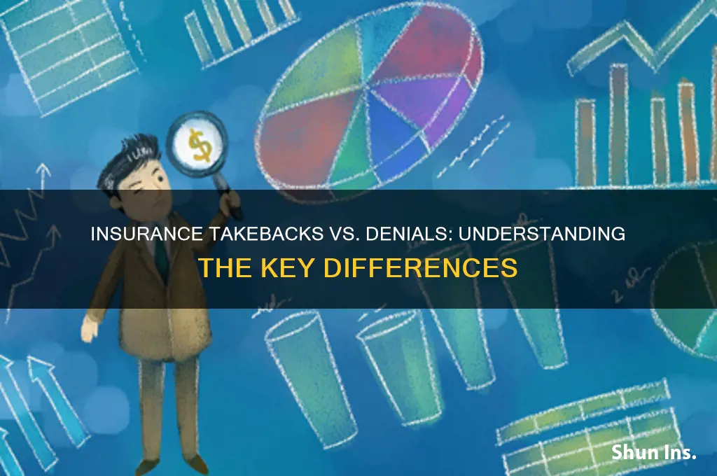 is insurance takebacks like a denial