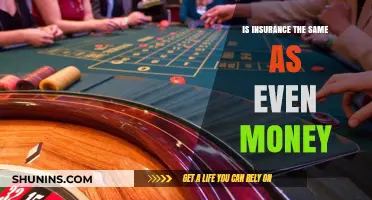 Understanding Insurance: Is It an Even Money Bet?