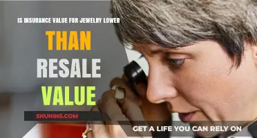 Why Jewelry Insurance Value Often Falls Below Resale Price