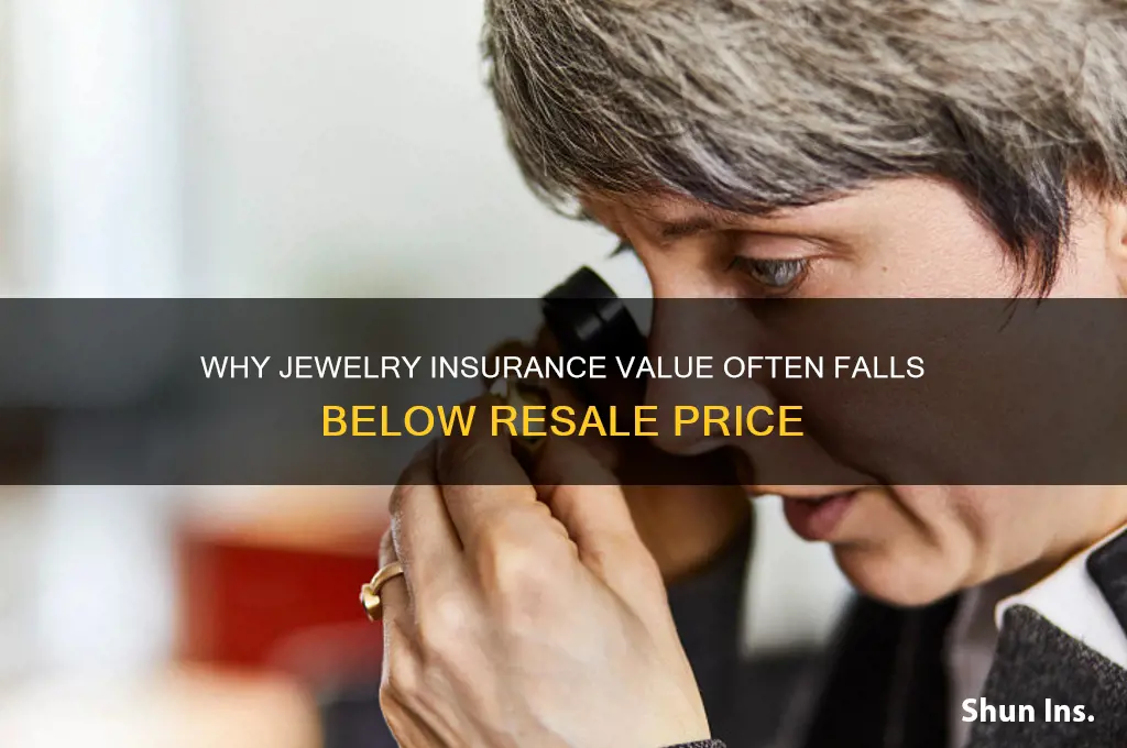 is insurance value for jewelry lower than resale value