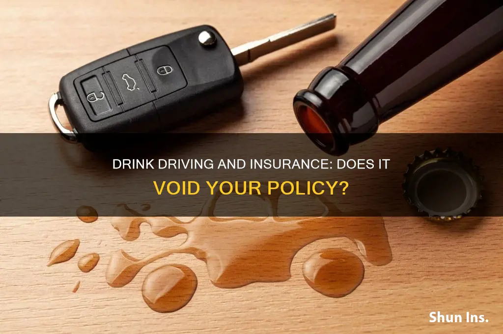 is insurance void if drink driving