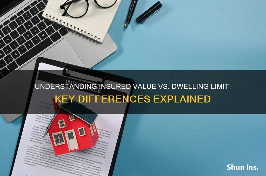 is insured value same as dwelling limit
