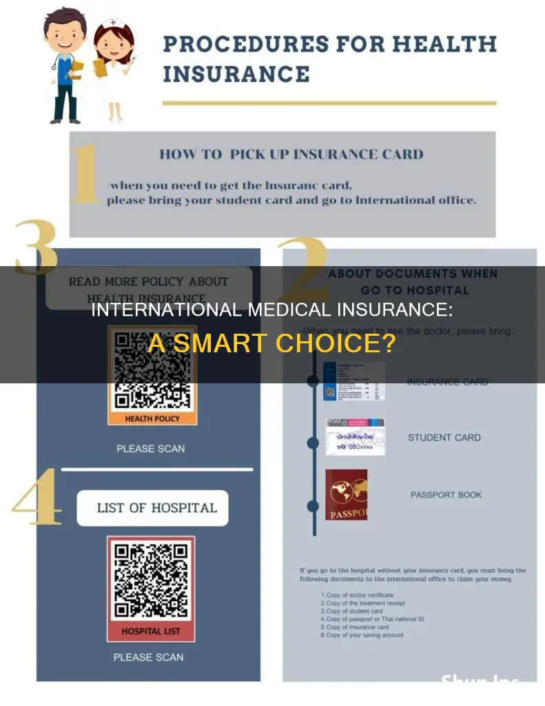 is international medical insurance good