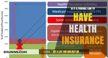 Understanding Health Insurance: Is It a Federal Mandate?