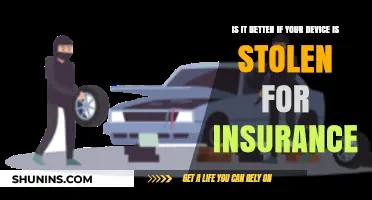 Device Theft for Insurance: Ethical Dilemma or Smart Move?