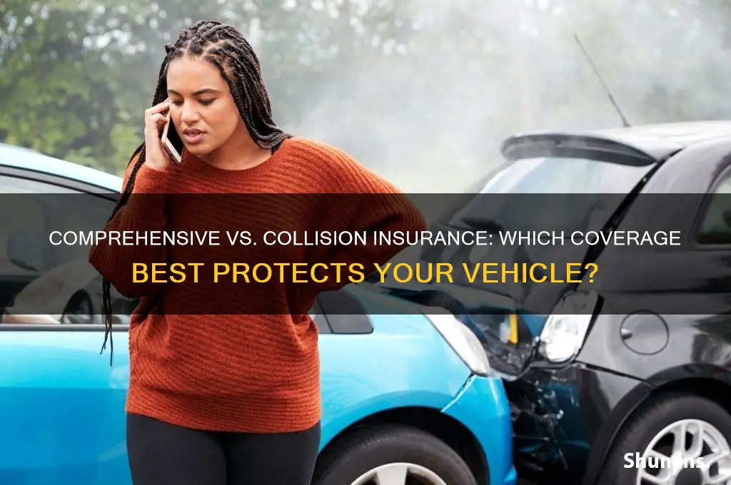 is it better to have comprehensive or collision insurance