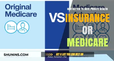 Private Health Insurance vs. Medicare: Which Option is Right for You?