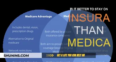 Insurance vs. Medicare: Which Offers Better Coverage?