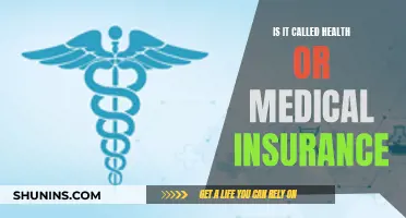 Health or Medical Insurance: What's in a Name?
