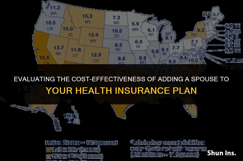 is it cheaper to add spouse to health insurance