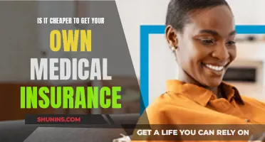 Medical Insurance: Cheaper to Go Solo?