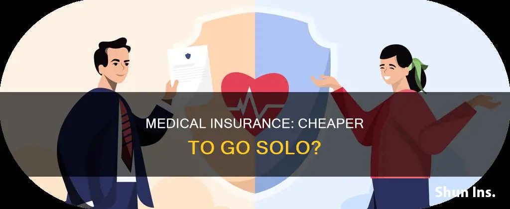 is it cheaper to get your own medical insurance