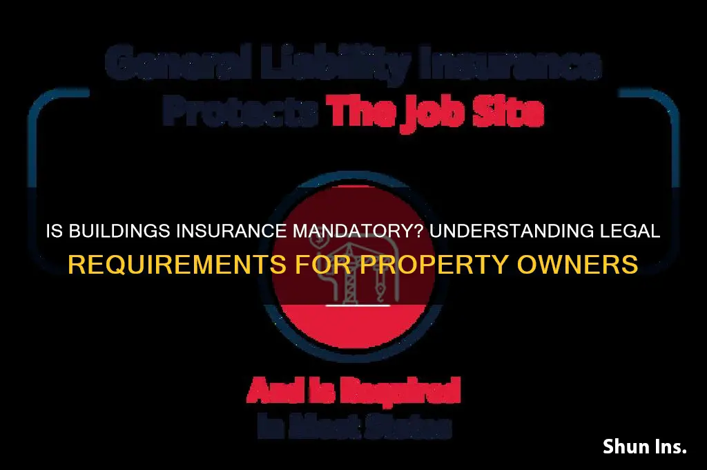 is it compulsory to have buildings insurance