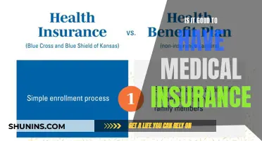 Medical Insurance: A Smart Investment for Your Health?