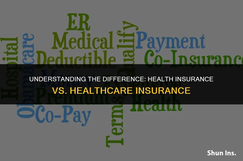 is it health insurance or healthcare insurance