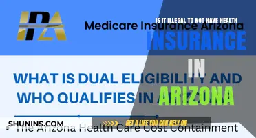 Understanding Arizona's Health Insurance Laws: A Comprehensive Guide