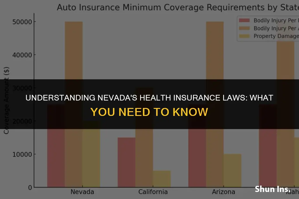 is it illegal to not have health insurance in nevada