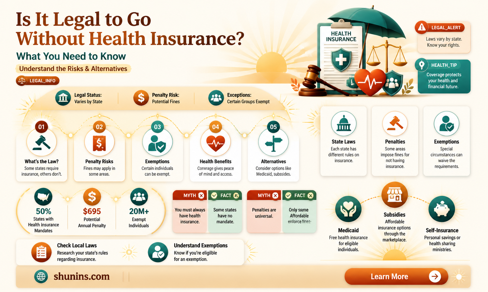 am i allowed to not have health insurance