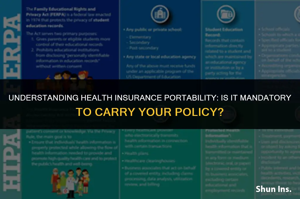 is it manadtory to carry your health insurance