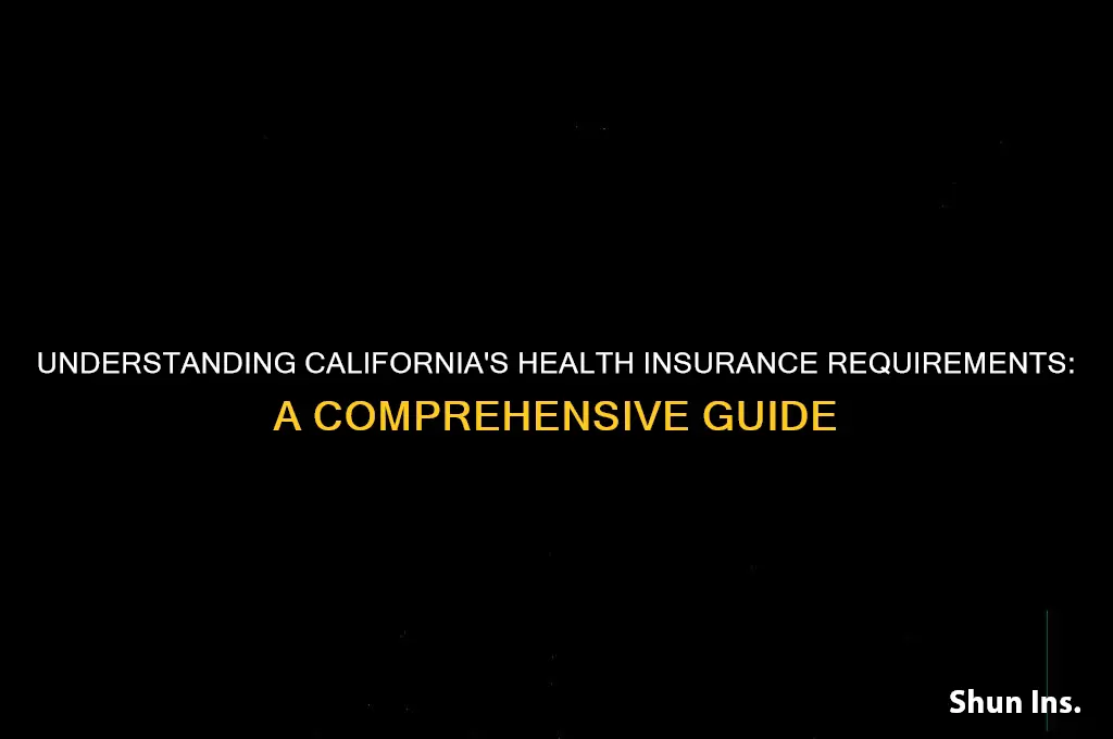 is it mandatory in california to have health insurance
