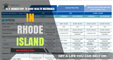 Understanding Rhode Island's Health Insurance Requirements: A Guide
