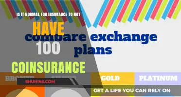 Is Partial Coinsurance Normal? Understanding Insurance Coverage Gaps