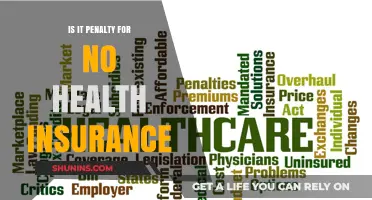 Understanding the Consequences: Penalty for No Health Insurance Explained