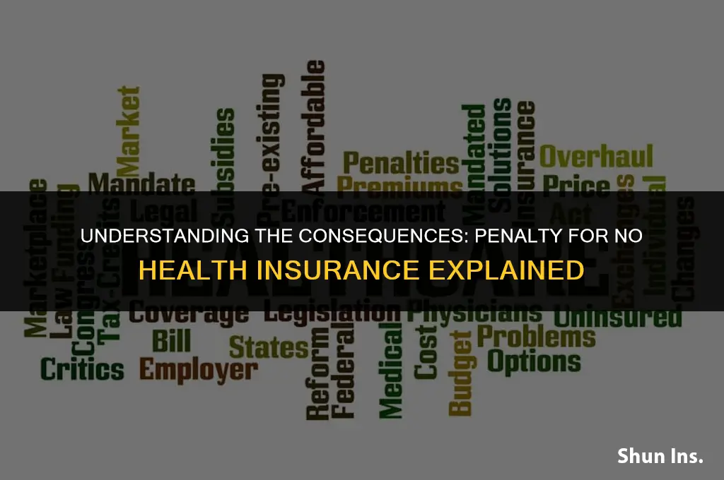 is it penalty for no health insurance