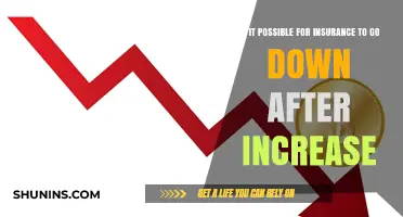How to Lower Insurance Premiums After a Price Hike