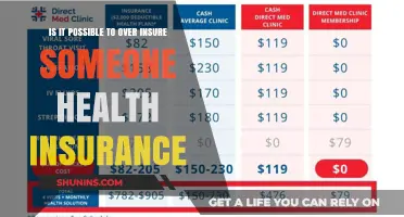 Can You Overinsure Your Health? Exploring the Limits of Coverage