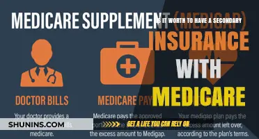 Secondary Insurance: Is It Worth the Extra Cost with Medicare?