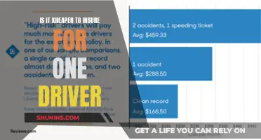 One Driver, One Policy: Is It Cheaper?