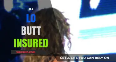 Is J.Lo's Iconic Asset Insured? The Truth Revealed