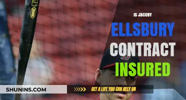 Is Jacoby Ellsbury's Massive Yankees Contract Insured?