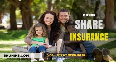 Understanding Jericho Share Insurance: Benefits, Risks, and Coverage Explained